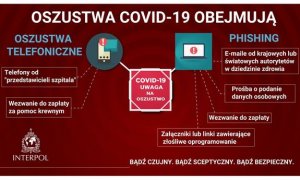 Infografika przedstawia sposoby umożliwiające rozpoznanie i ochronę przed oszustwami na Covid-19. Treści zawarte są w tekście.