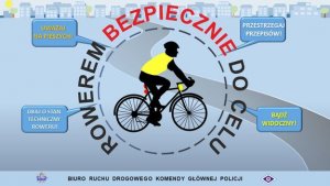 plakat przedstawiający rowerzystę jadącego na rowerze z napisem Rowerem bezpiecznie do celu i zasadami bezpieczeństwa