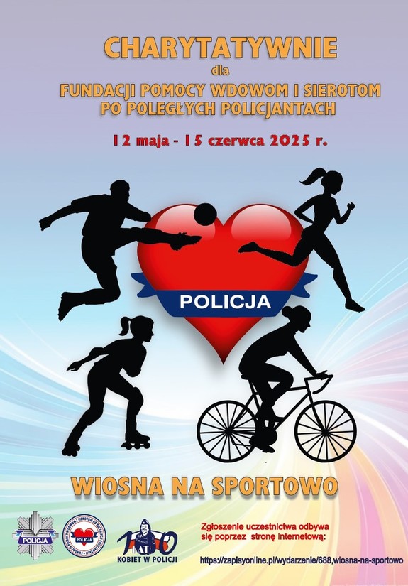 grafika dotycząca akcji