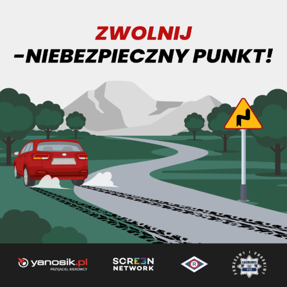 grafika akcji