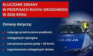 grafika przedstawiająca zmiany w przepisach